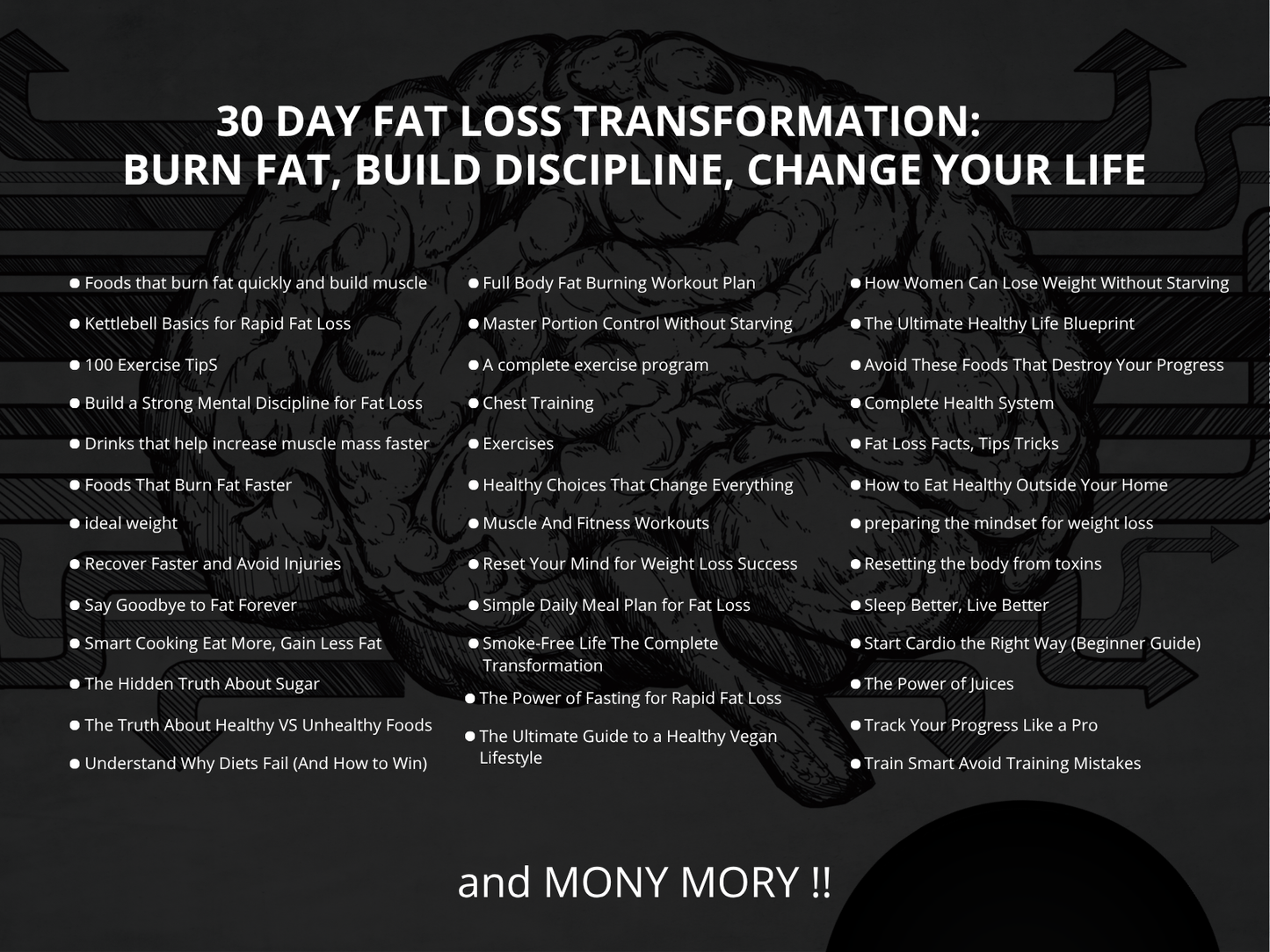 30 Day Fat Loss Challenge + 12 Bonus Ebooks